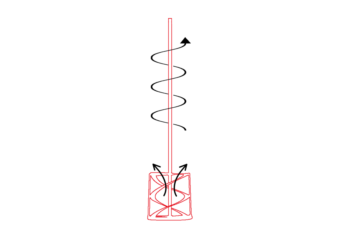 Turbine PX Thick Products
