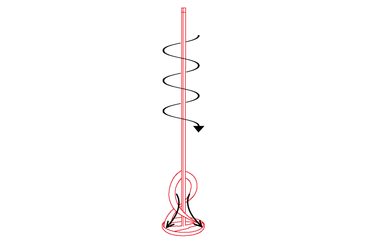 Turbine L Liquids