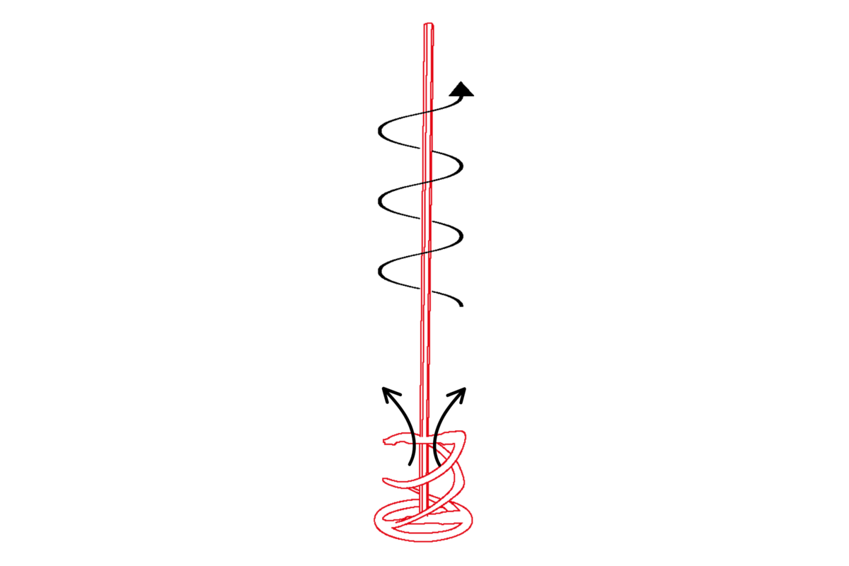 Turbine PX Thick Products