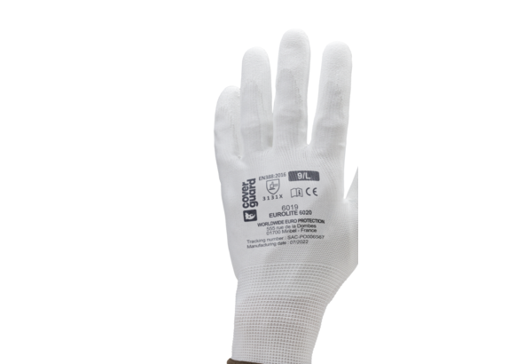 Knitted gloves for Painting